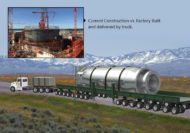 Can SMR Technology Revitalize the Business of Nuclear Power?
