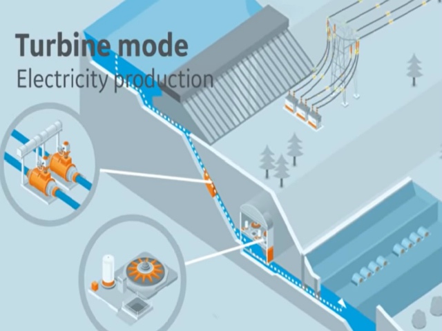 GE, Walcha Energy to develop 500-MW pumped hydro in Australia
