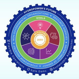 DOE announces $38 million to support hydropower, releases new Hydropower Vision Roadmap