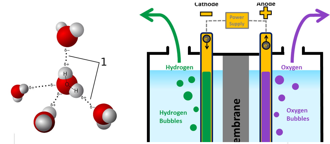Hydrogen-fired power promises carbon-free future but requires nearly $800B investment
